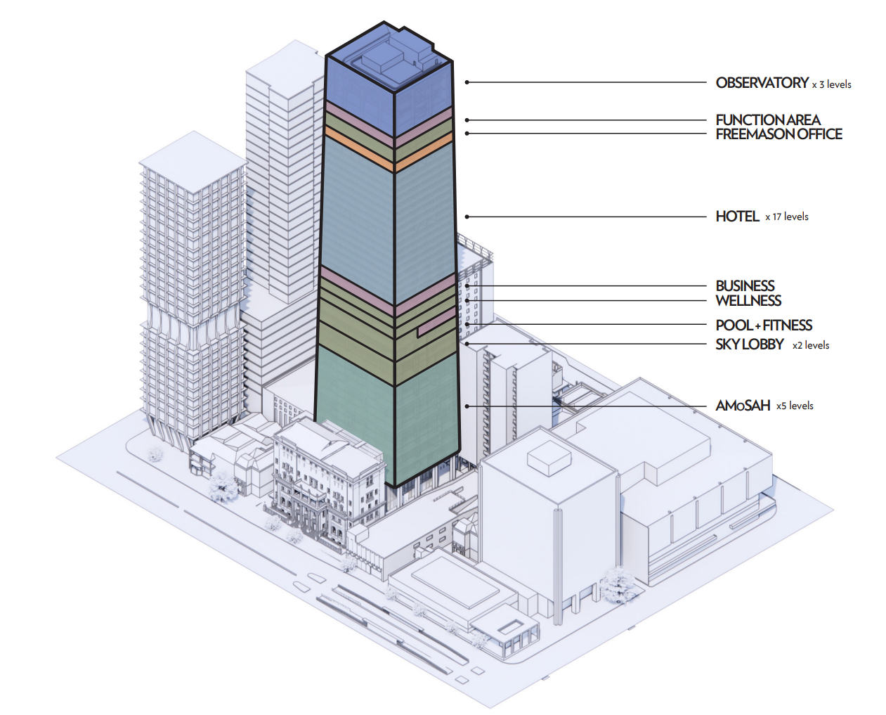 An IPad with the design of a skyscraper that is one of our projects